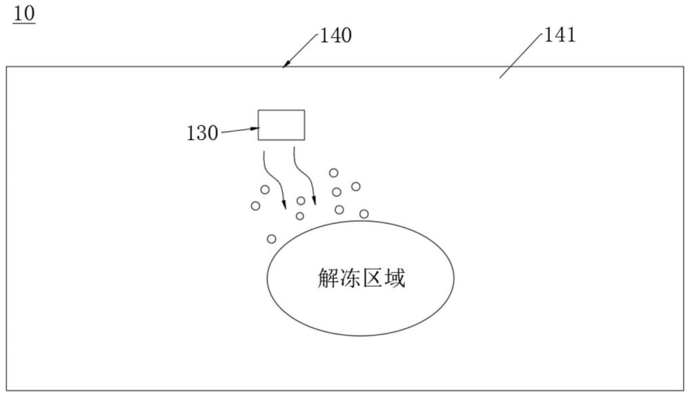 一种冰箱及其低温高湿解冻装置的制作方法