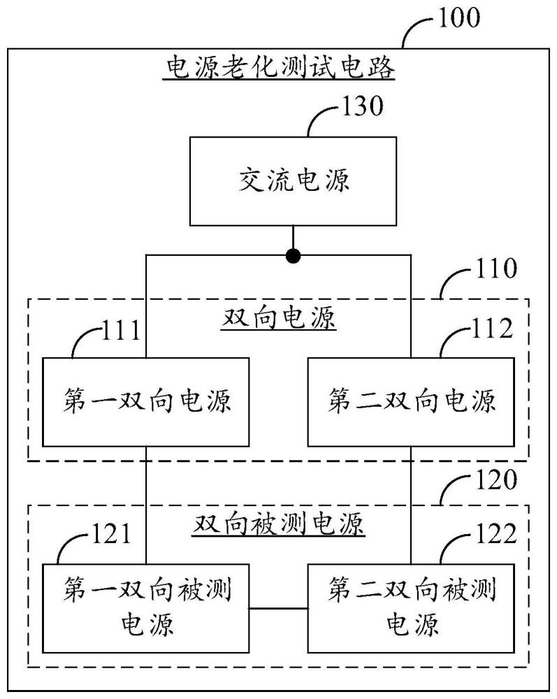 电源测试装置的制作方法