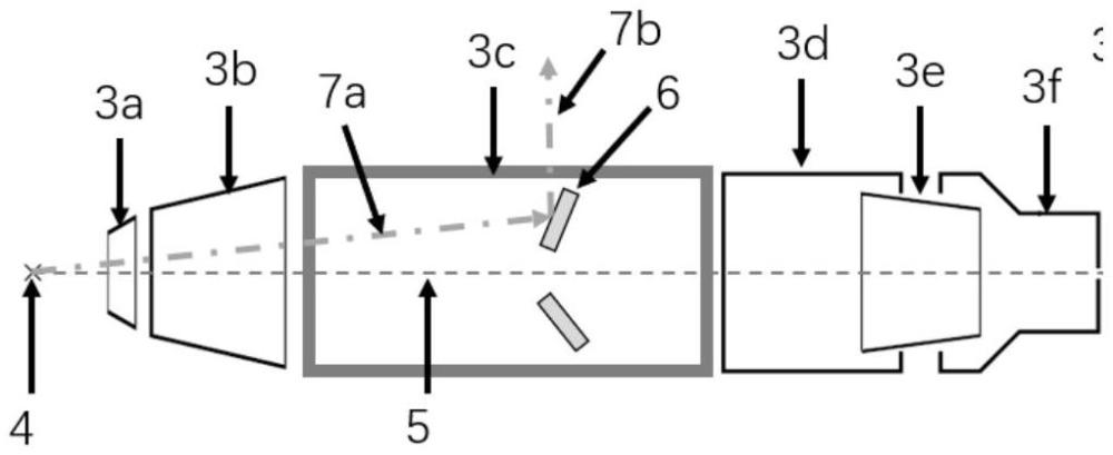 一种电子透镜及电子能量分析器的制作方法