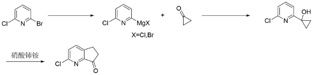 一种2-氯-5,6-二氢环戊基[B]吡啶-7-酮的制备方法与流程
