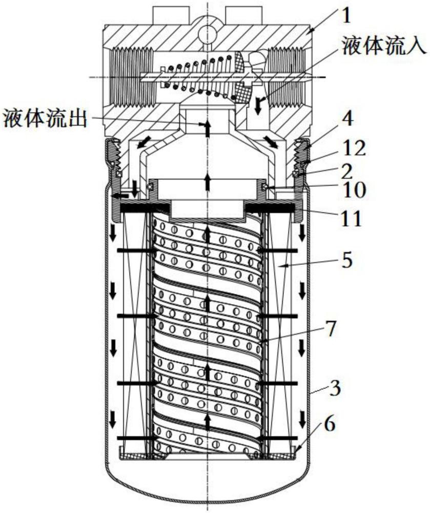 一种上盖一体式的过滤器滤芯及过滤装置的制作方法