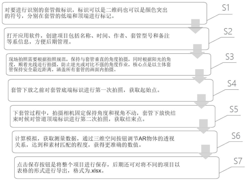 基于AR技术的管套识别及应用方法与流程