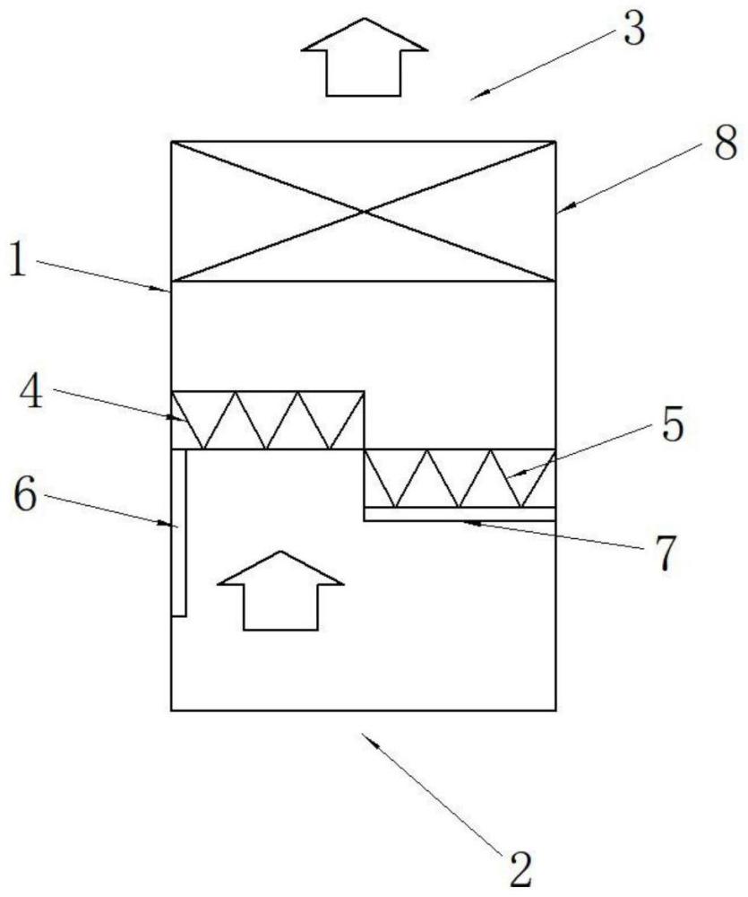 空气净化装置和空调器的制作方法