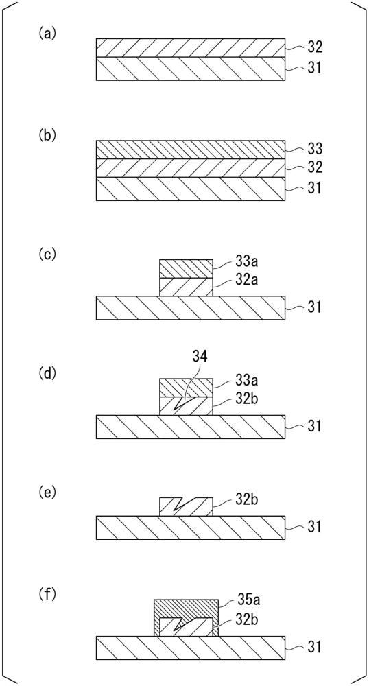 金属布线的制造方法、晶体管的制造方法以及金属布线与流程