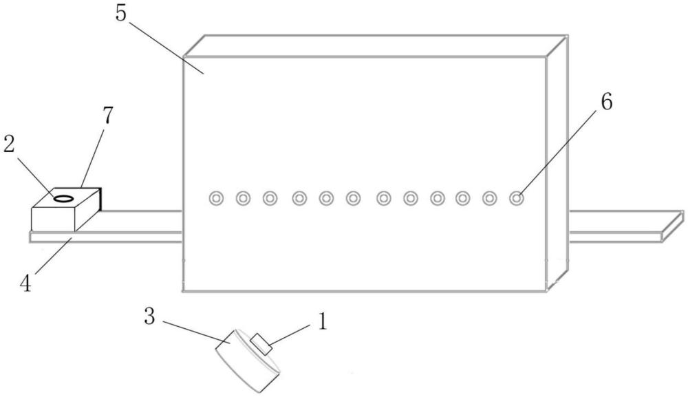 一种用于检测超声波换能器指向角度的治具工装的制作方法