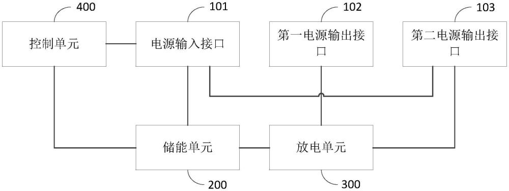 一种开关电源的制作方法