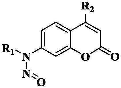 含香豆素骨架的酶促光控一氧化氮供体及制备方法和应用