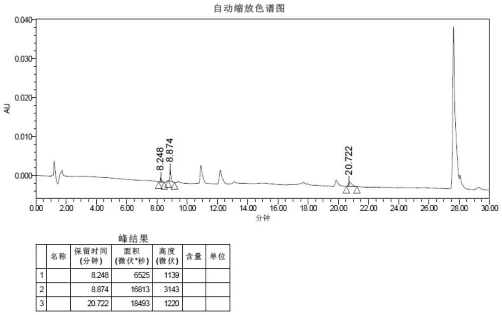 一种婴儿面部护理的中药药膏及其制备方法与流程