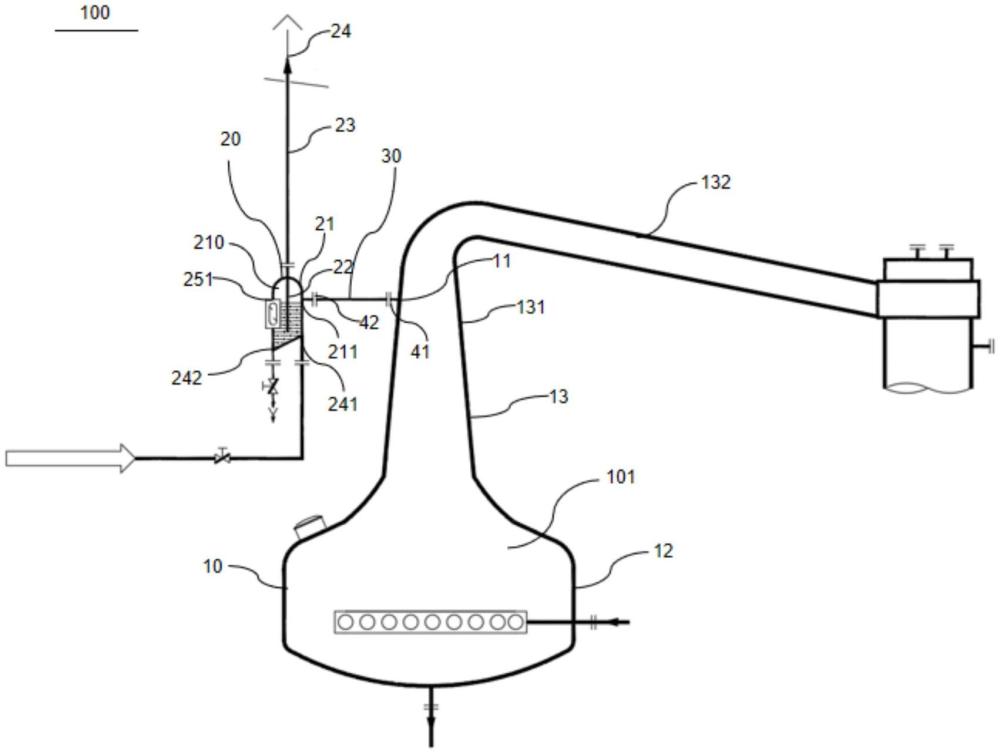 威士忌壶式蒸镏锅的水密封稳压平衡系统的制作方法