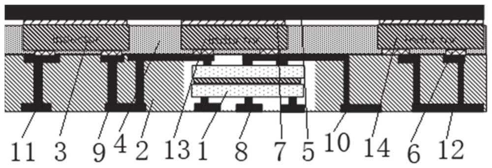 一种叠层芯片预埋基板封装结构及其制备方法与流程