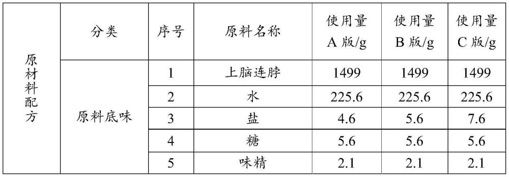 一种牛肉清汤的制备方法与流程