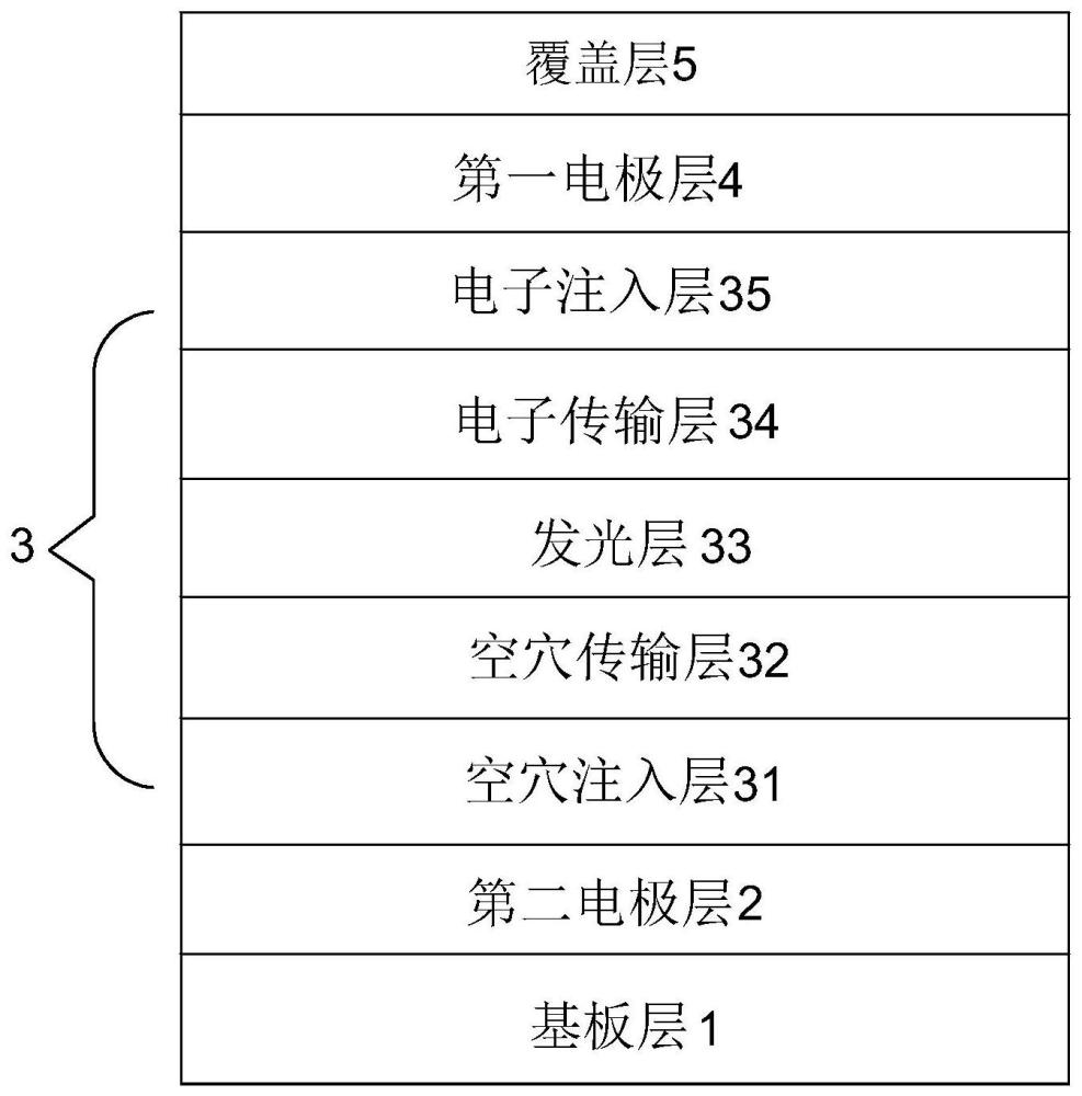 一种电子注入材料及OLED有机电致发光器件的制作方法