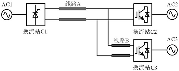 并联型三端直流输电系统线路分段处谐波传递分析方法