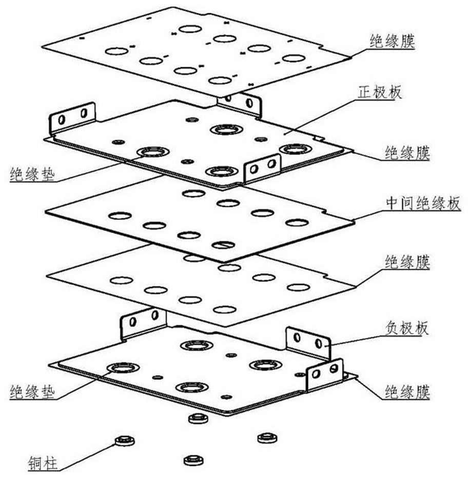 一种机车变流器复合母排简统设计方法与流程