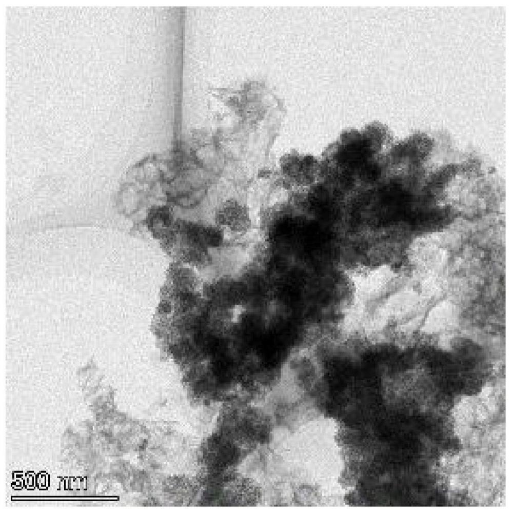 类石墨烯支撑与二元贵金属负载双策略增敏的氧化钨纳米材料、其制备方法及其应用与流程