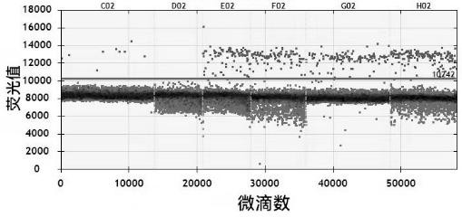 一种miRNA标志物在制备鉴别体液斑产品中的应用