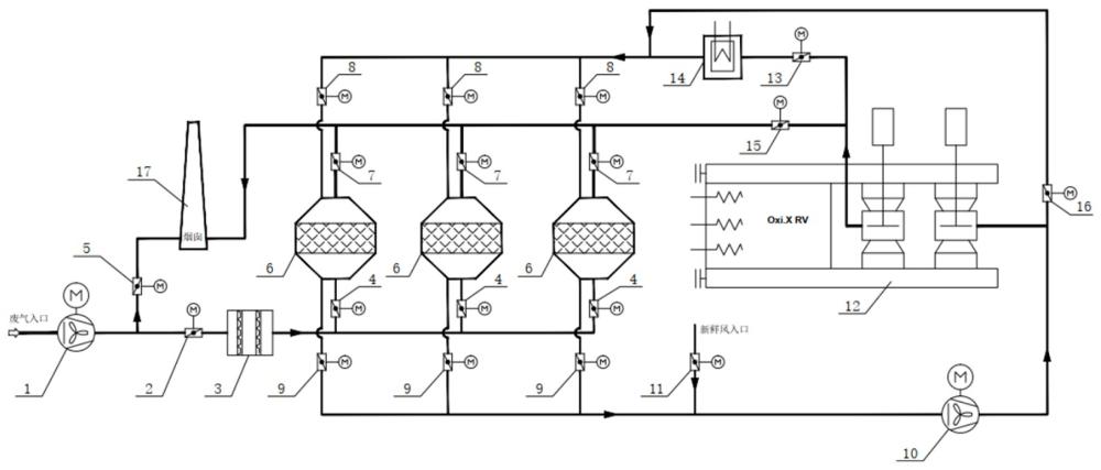 沸石分子筛固定床和单塔电RTO联合处理VOCs装置的制作方法