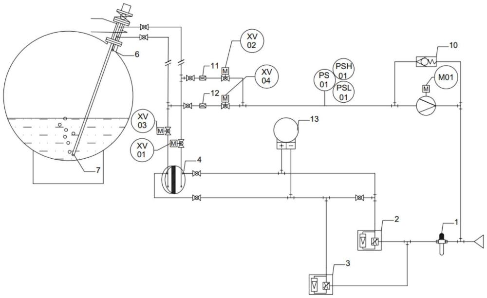 一种聚酯反应釜防堵的鼓泡测量装置的制作方法