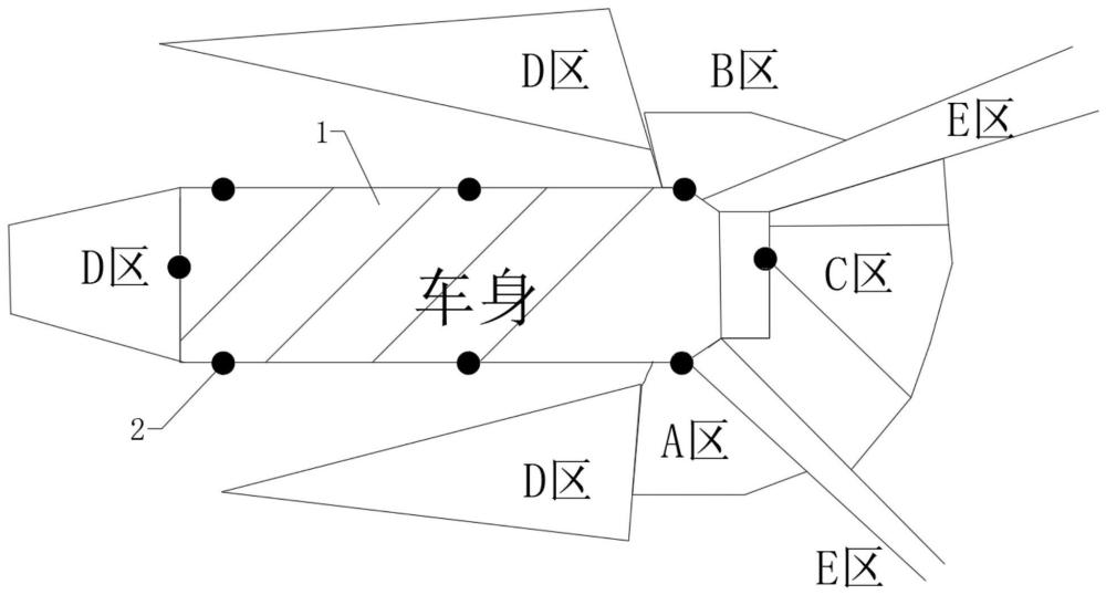 一种车辆盲区动态区域光线标识装置的制作方法