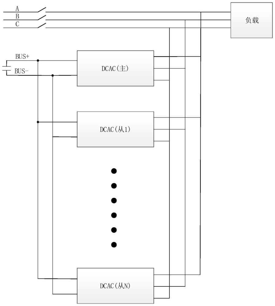 一种等效SVPWM调制下的多模块主从并机均流方法与流程