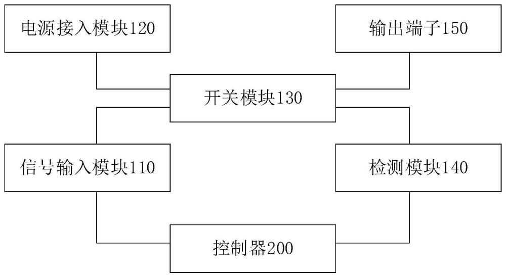 负载供电电路和机器人的制作方法