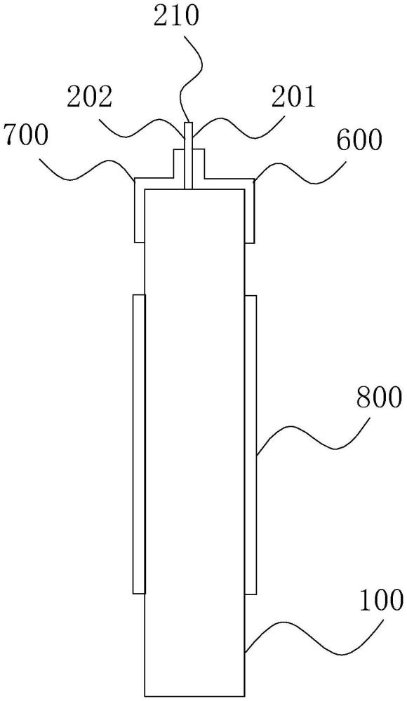 电池的制作方法