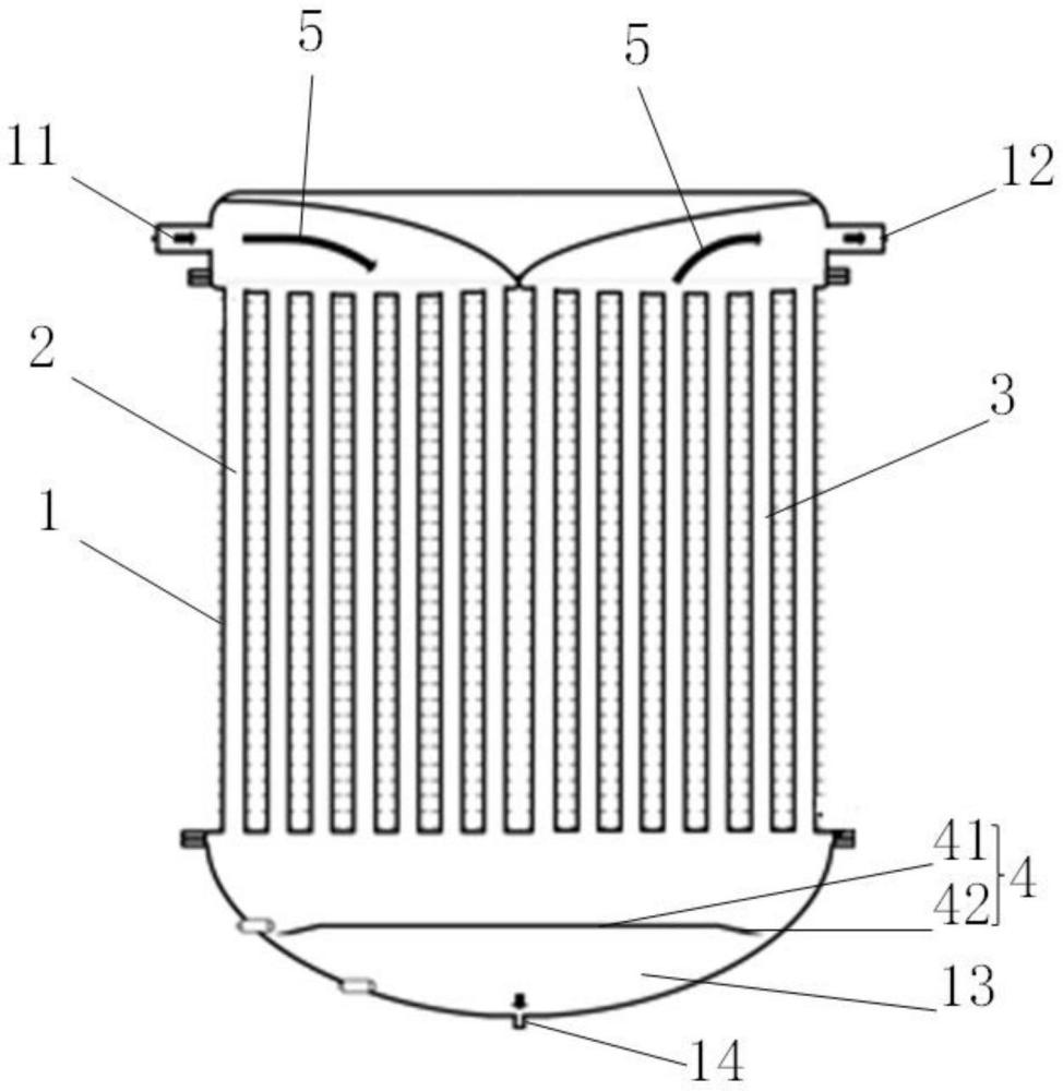 冷凝分离器、尾排除水系统、控制方法及燃料电池车与流程