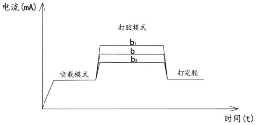 一种电动胶枪及控制方法与流程