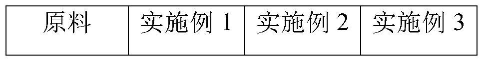 一种含铁尾矿的预制构件混凝土及其制备方法与流程