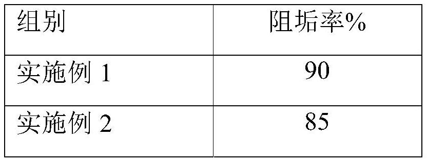 一种覆膜长效型多孔陶粒阻垢支撑剂、制备方法及应用与流程