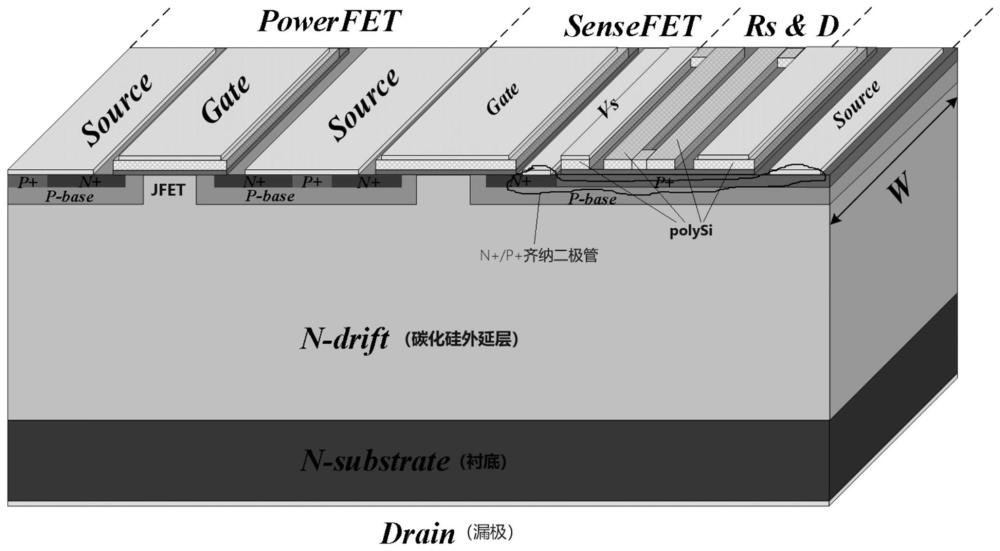 一种单片集成过流检测结构的SiC MOSFET的制作方法
