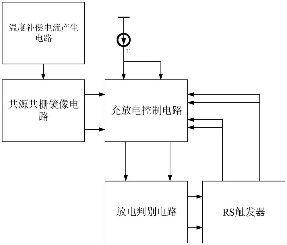 低成本低温漂高电源抑制比振荡电路