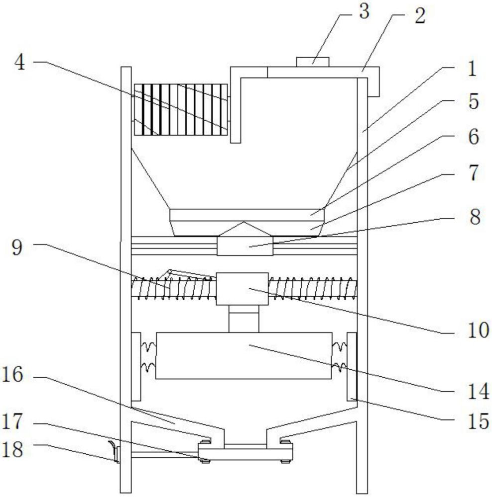 一种带有分离结构的含锡废料回收处理设备的制作方法