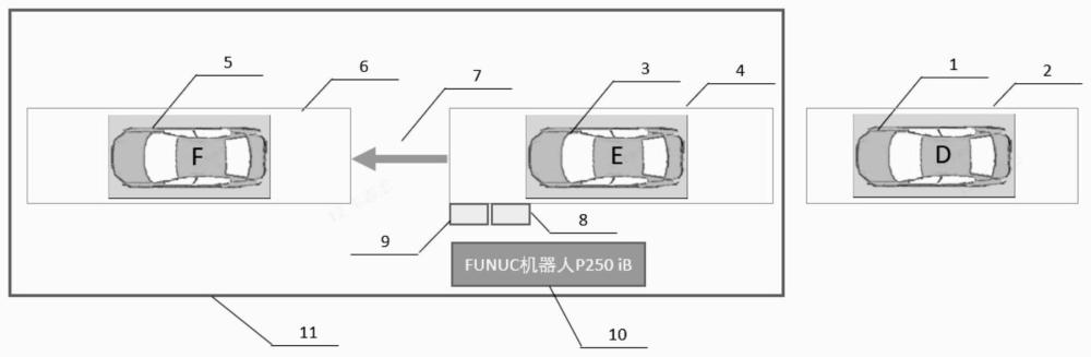 一种步进式车身喷涂方法与流程