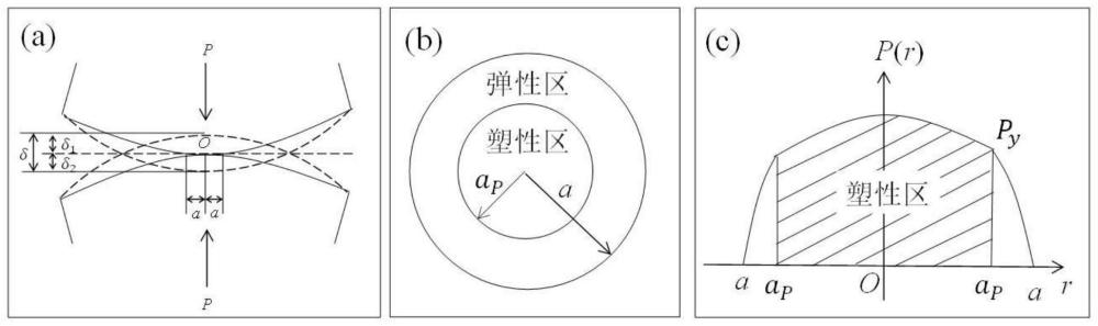 地震作用下崩塌落石沿坡面运动轨迹计算方法