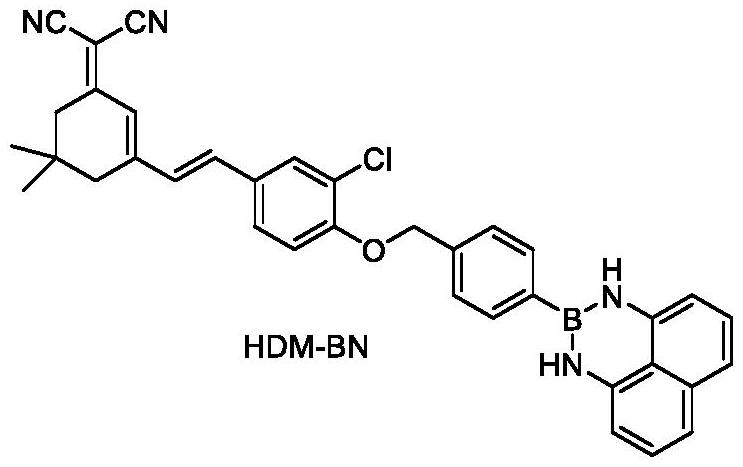 一种检测过氧亚硝酸根离子的近红外荧光分子探针及其合成方法和应用