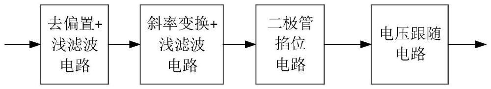 一种低底噪对数检波视频处理电路的制作方法