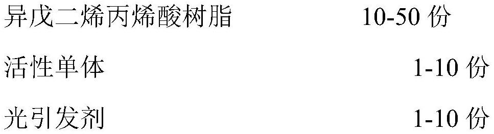 一种异戊二烯丙烯酸树脂防焊油墨及其制备方法与流程