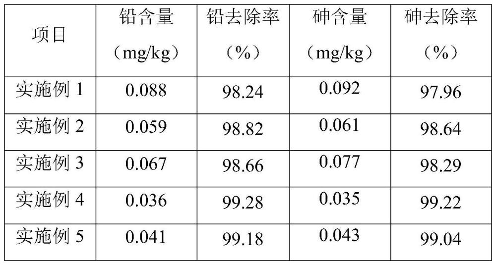 一种酒制蜂胶的制备工艺的制作方法