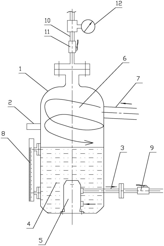 一种利用气体压力进行增压的循环液罐的制作方法