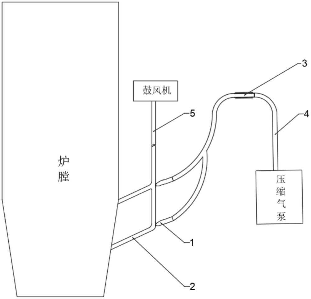 一种锅炉二次风管防堵装置的制作方法