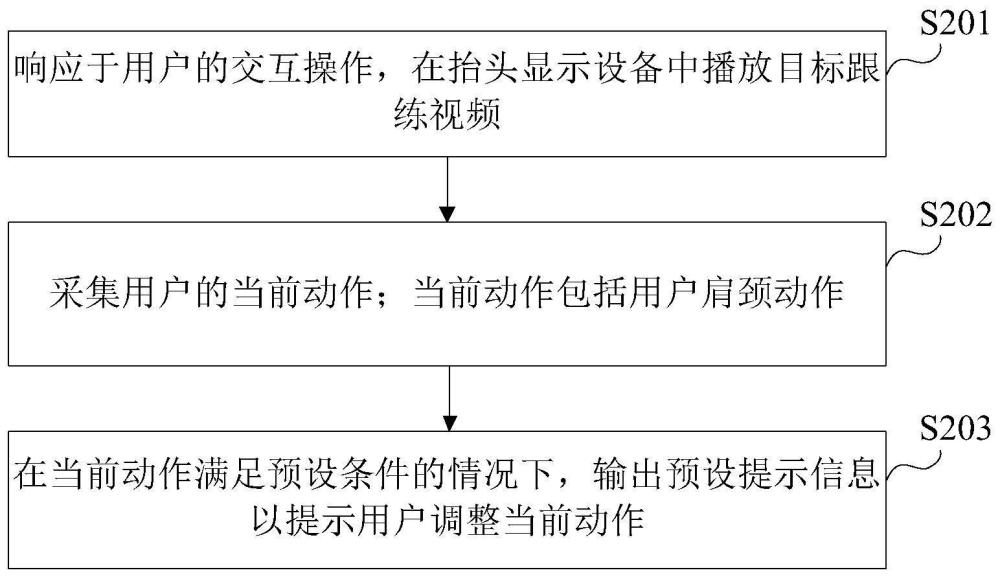 车内跟练方法、装置、设备、存储介质及车辆与流程