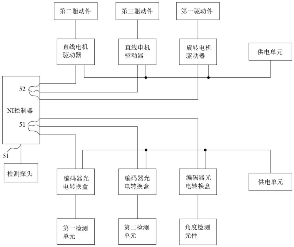 自动化全内置超导磁铁磁场强度测量装置及测量方法与流程