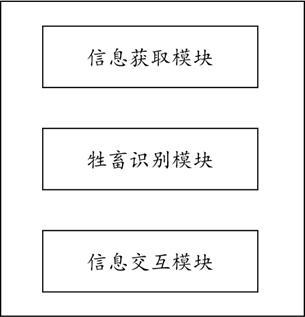 一种基于特征识别及近场通信的牲畜信息管理方法及系统与流程