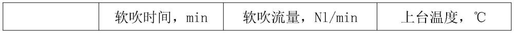 一种大压缩比高韧性高碳钢盘条的生产方法与流程