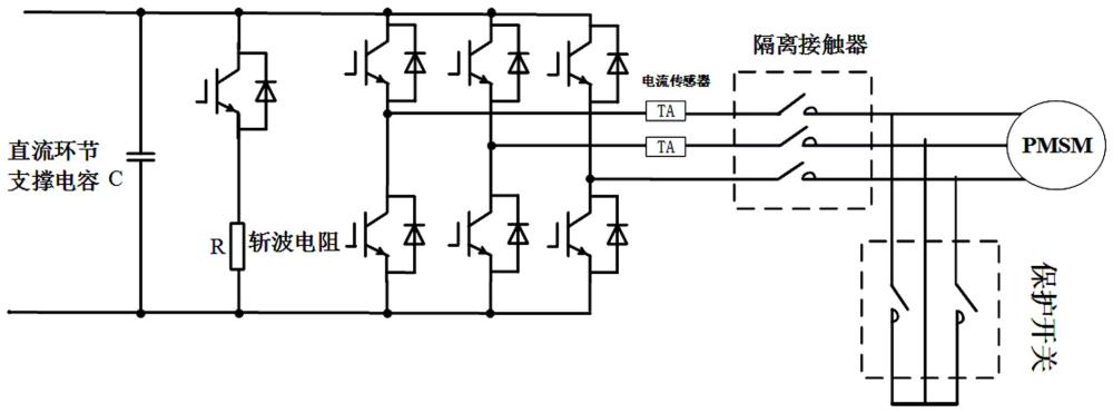 一种永磁牵引系统保护电路和方法与流程