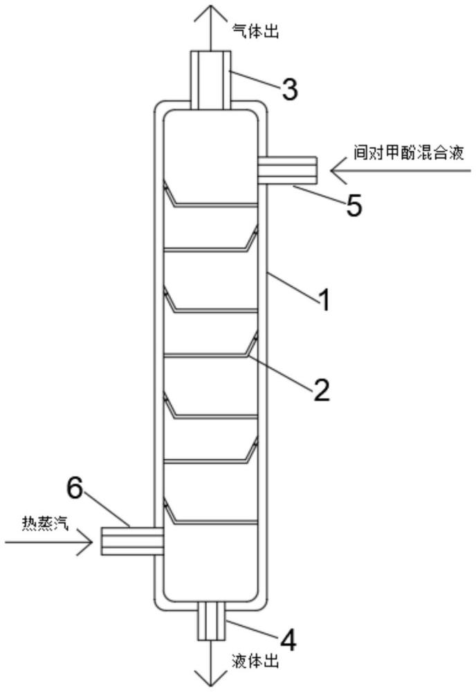 一种间对甲酚精制用的精馏塔的制作方法