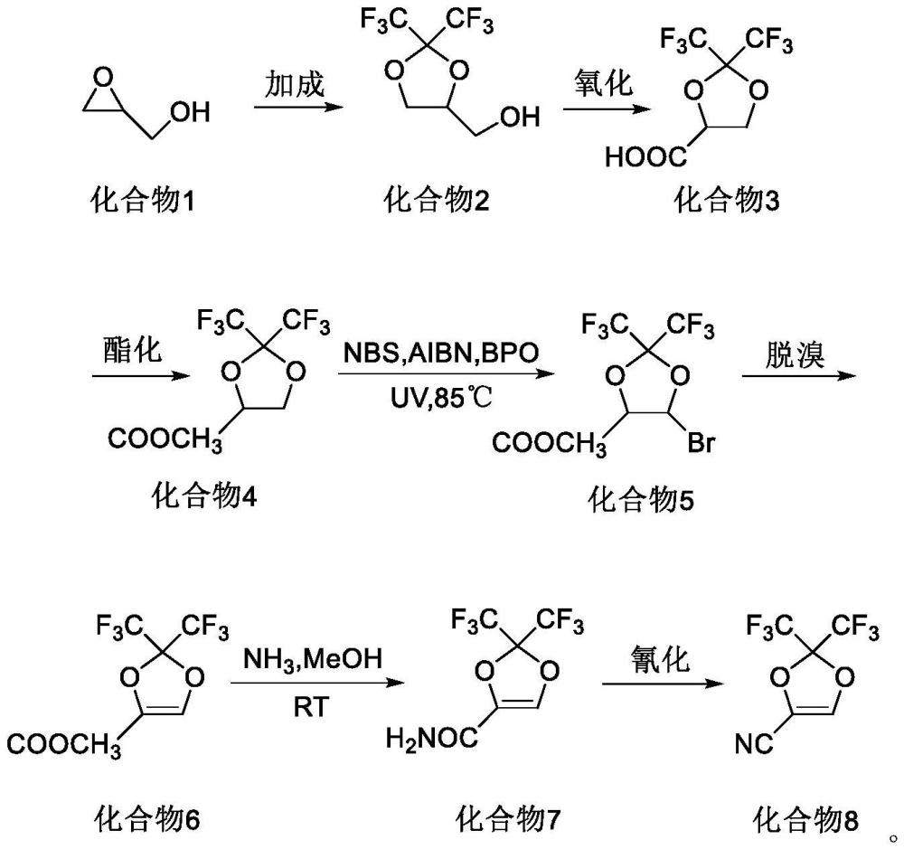 一种含氟单体2,2-双(三氟甲基)-1,3-二氧杂环戊烯-4-甲腈的合成方法