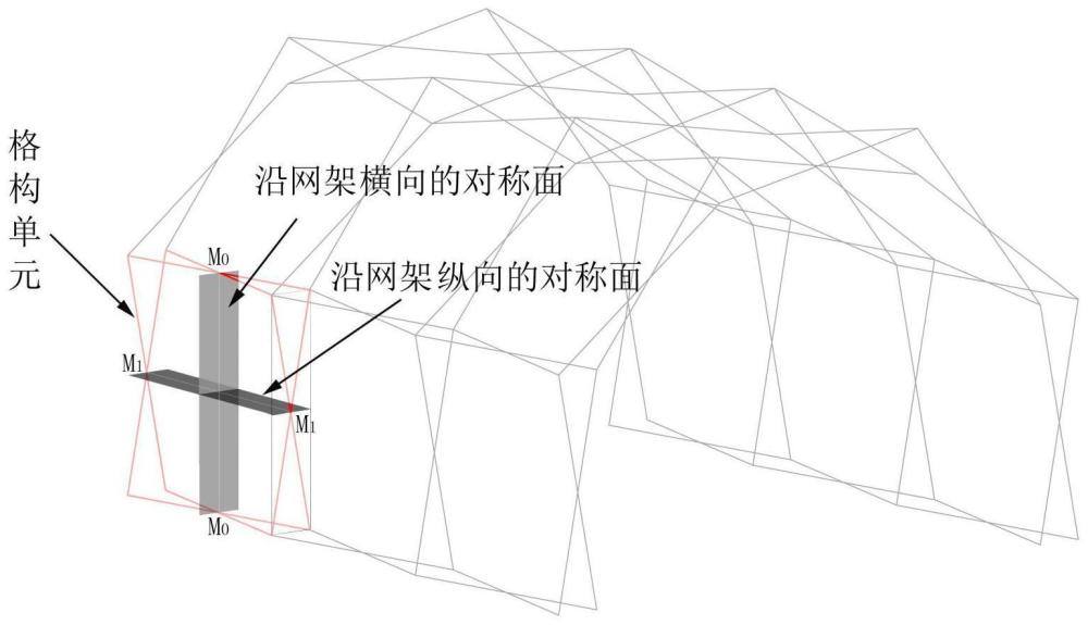 一种隧道形折叠网架构形方法