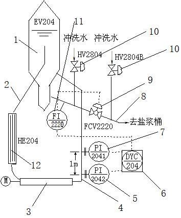 一种通过固液比在线检测进行排盐自动控制的方法与流程